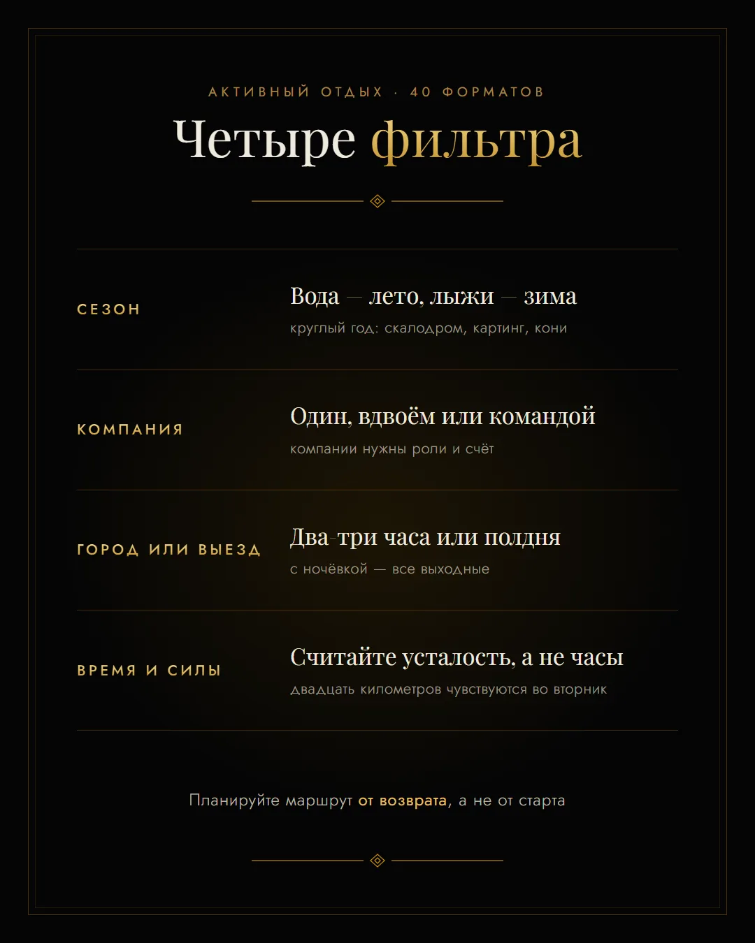 Схема: четыре фильтра, по которым выбирают формат активного отдыха — сезон, компания, город, силы