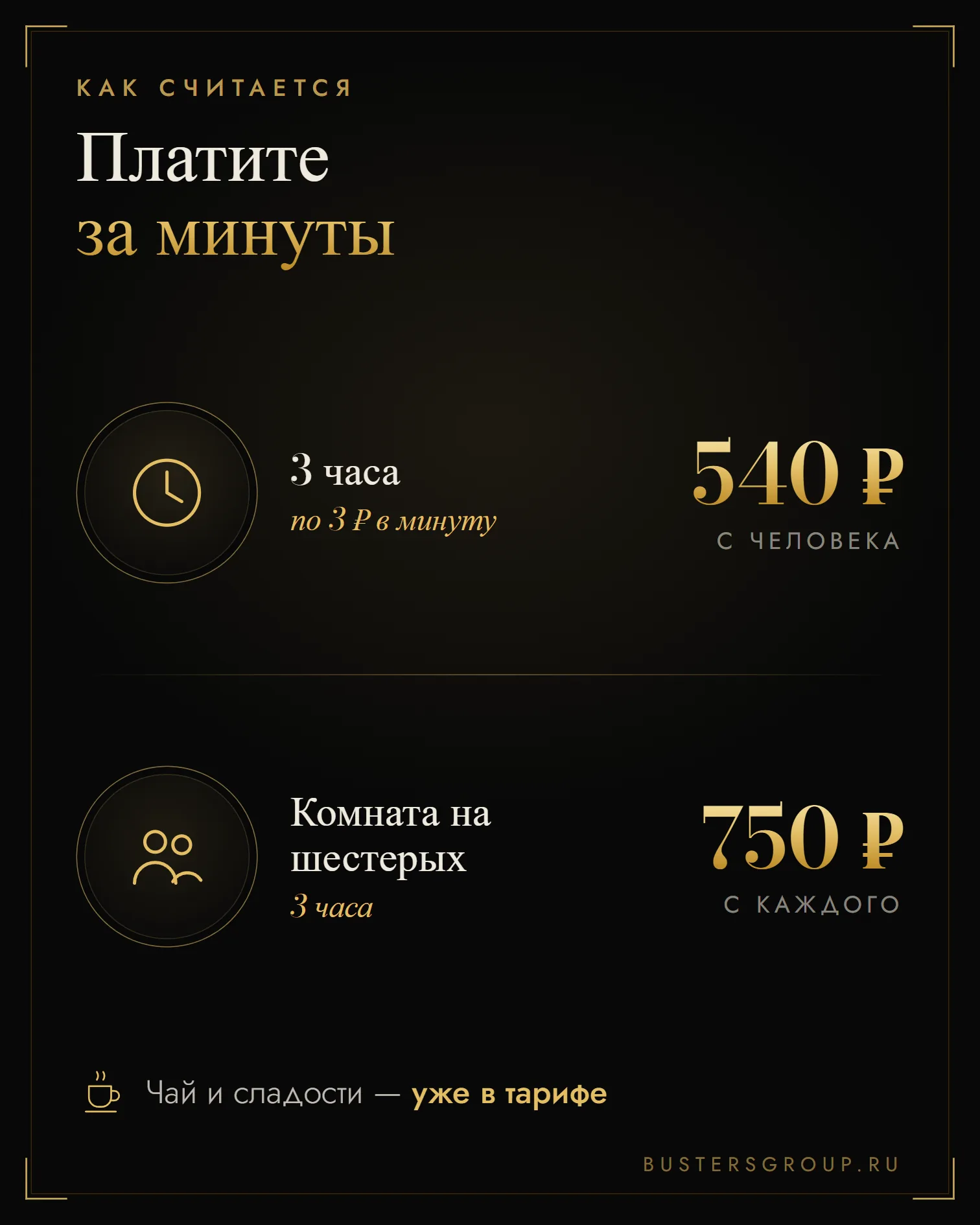 Инфографика: три часа в антикафе по 3 ₽ в минуту — 540 ₽, комната на шестерых — 750 ₽ с каждого
