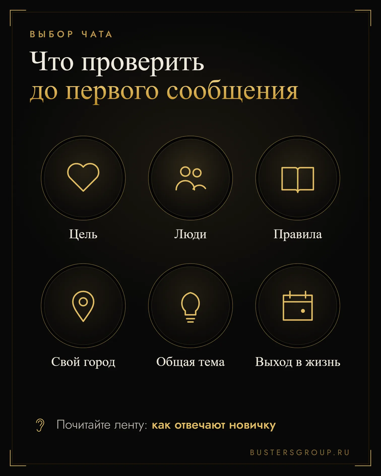 Шесть пунктов, что проверить в чате для знакомств до первого сообщения: цель, люди, правила, город, тема, встречи