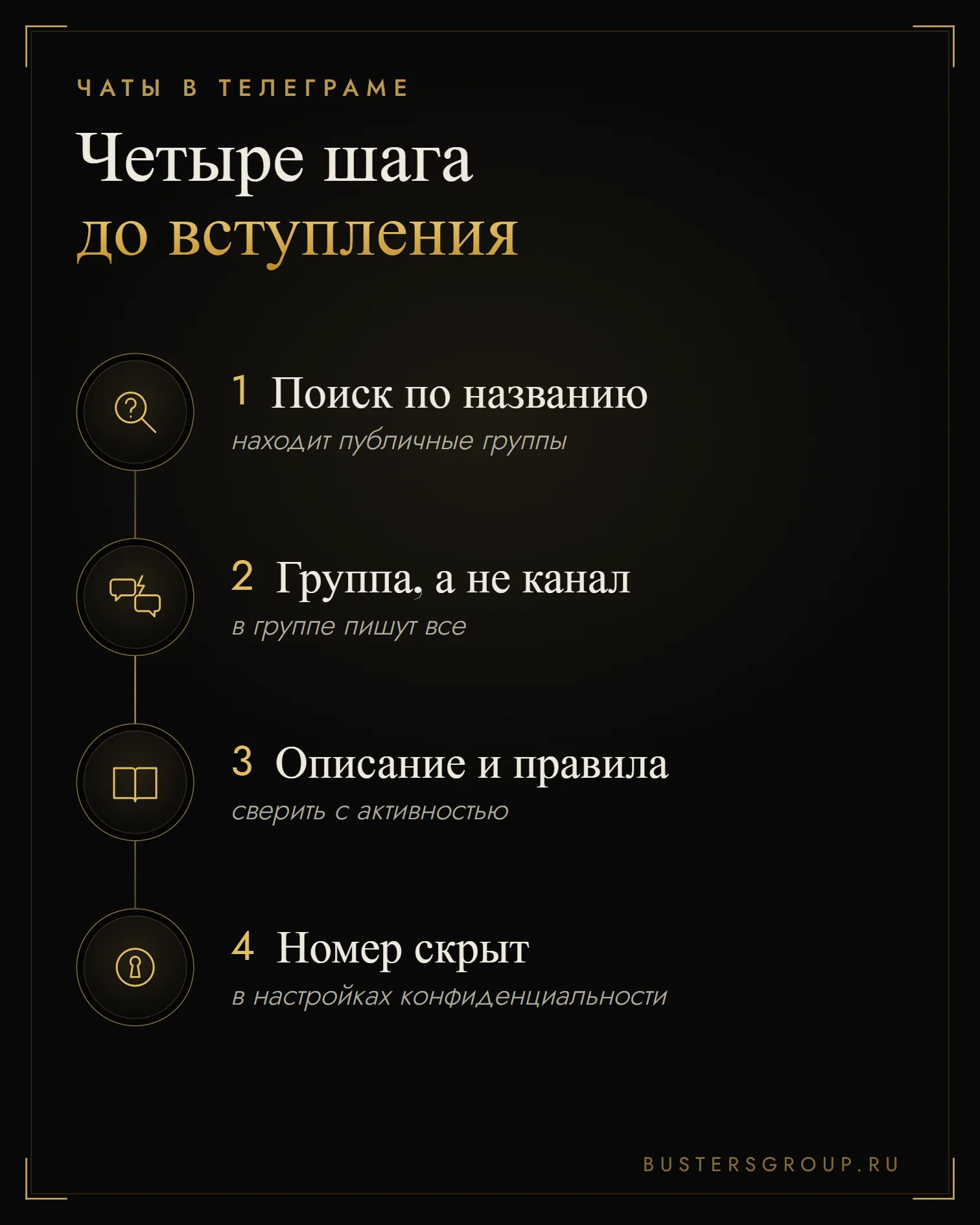 Четыре шага перед вступлением в группу в Телеграме: поиск по названию, группа вместо канала, правила, скрытый номер
