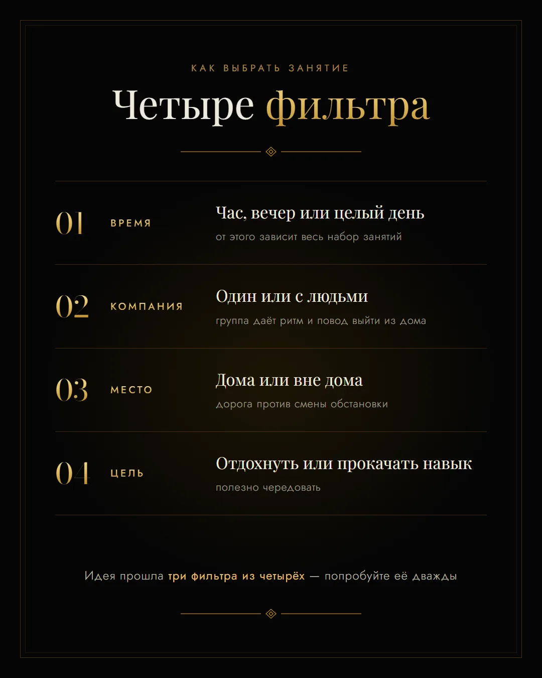 Схема: четыре фильтра, как выбрать, чем заняться в свободное время — время, компания, место и цель
