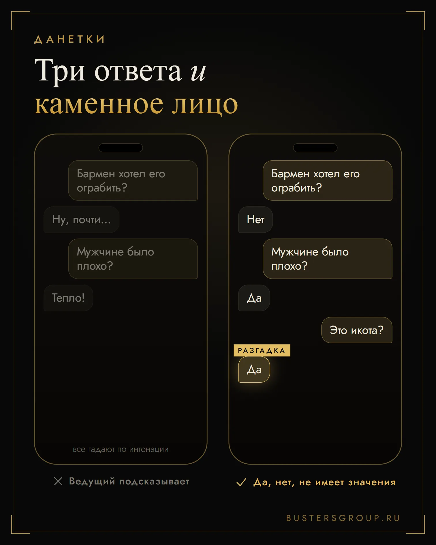 Данетки: ведущий отвечает только «да», «нет» или «не имеет значения» и не подсказывает «тепло»