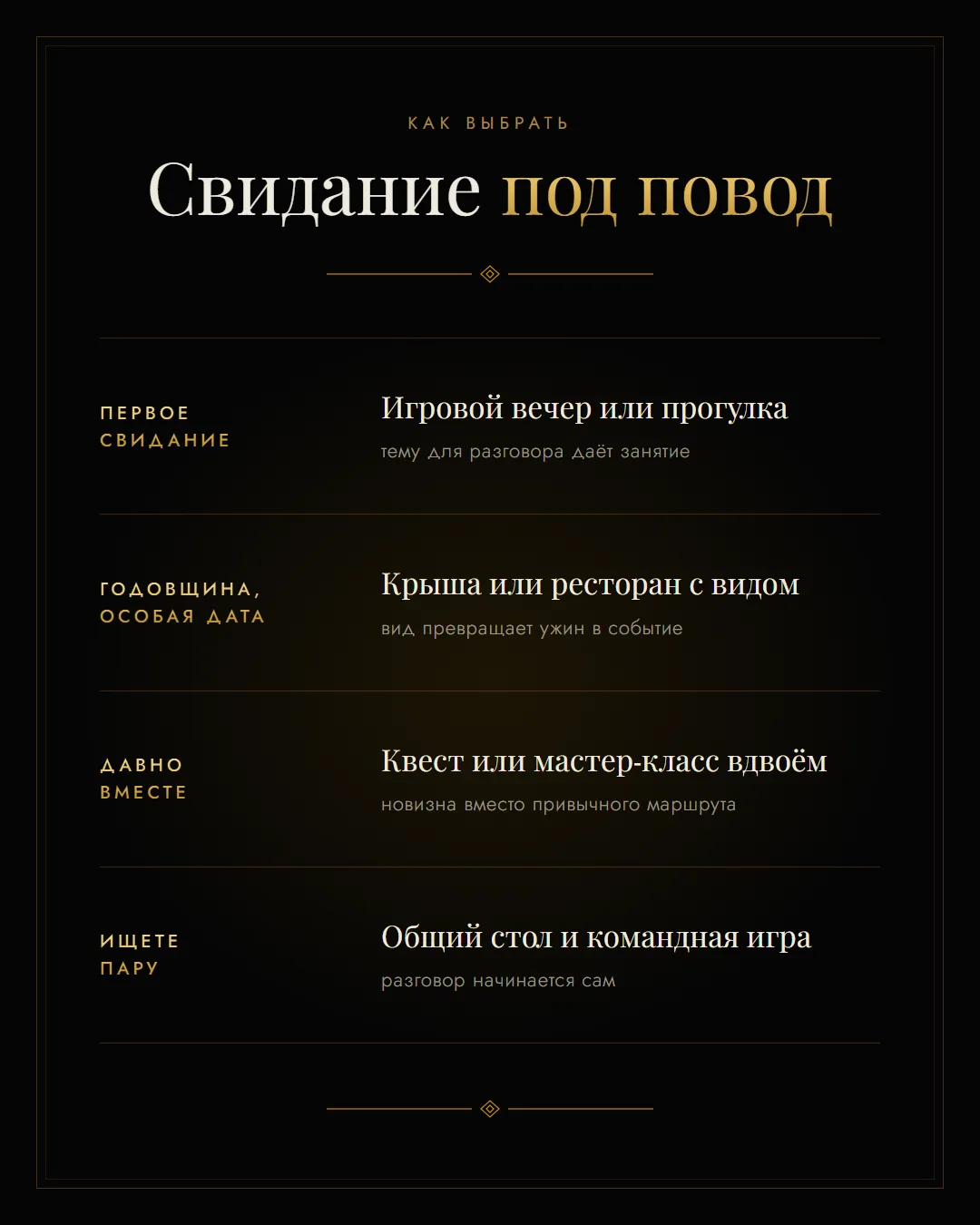 Схема выбора свидания в Москве под повод: первое свидание, годовщина, пара со стажем, поиск пары