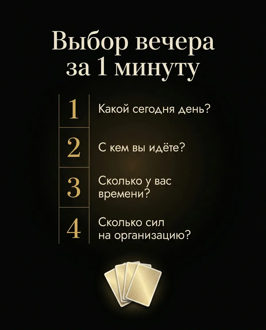 Схема «Выбор вечера за 1 минуту»: четыре вопроса — день, с кем идёте, время и силы на организацию
