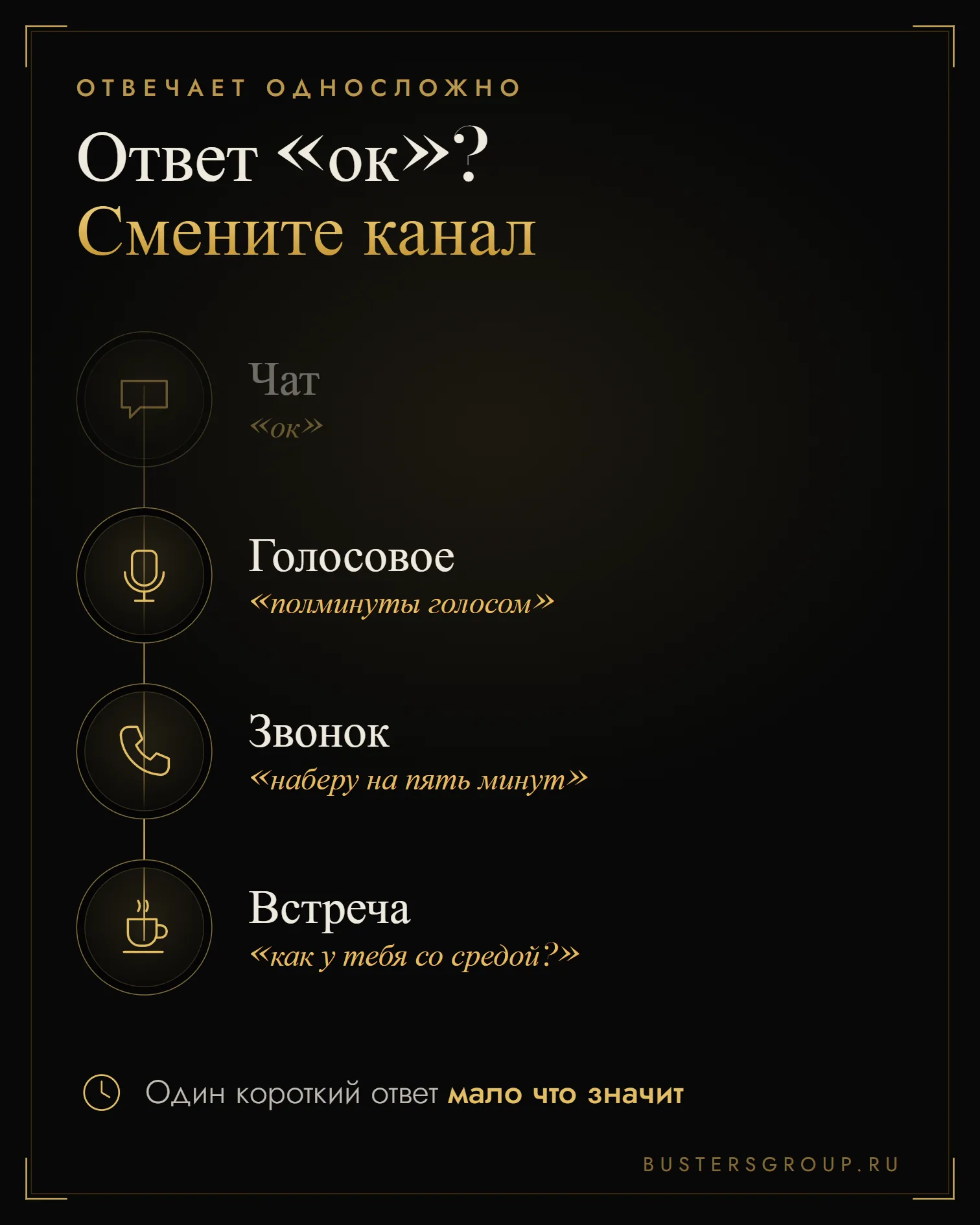 Инфографика: парень отвечает односложно — смените канал с чата на голосовое, звонок и встречу