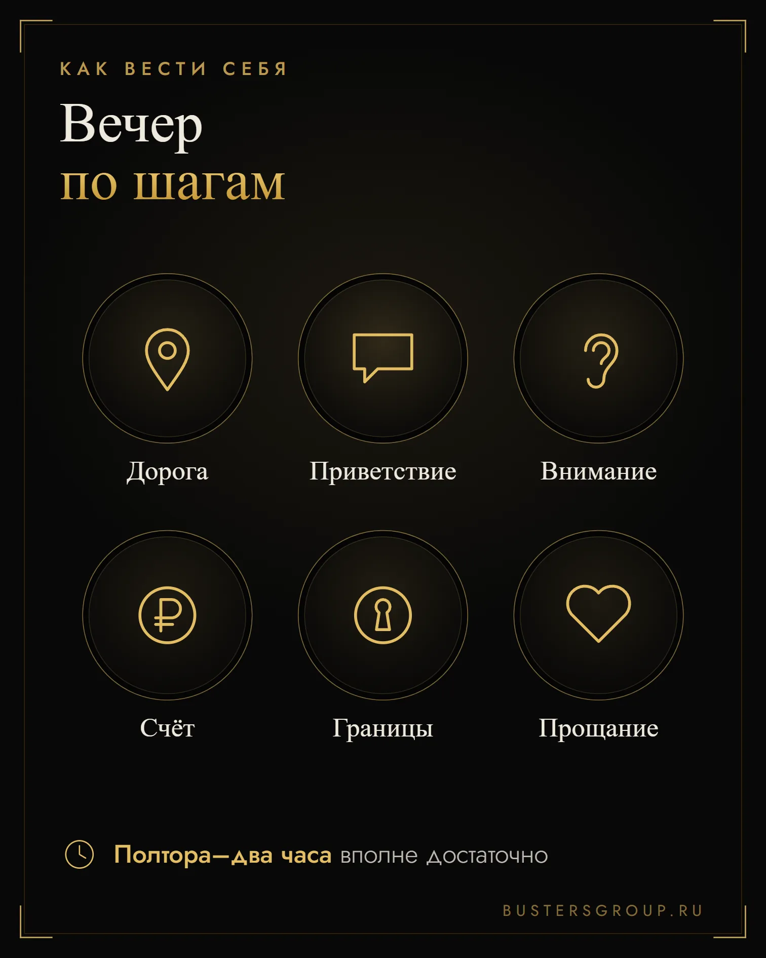 Как вести себя на первом свидании по шагам: дорога, приветствие, внимание, счёт, границы и прощание