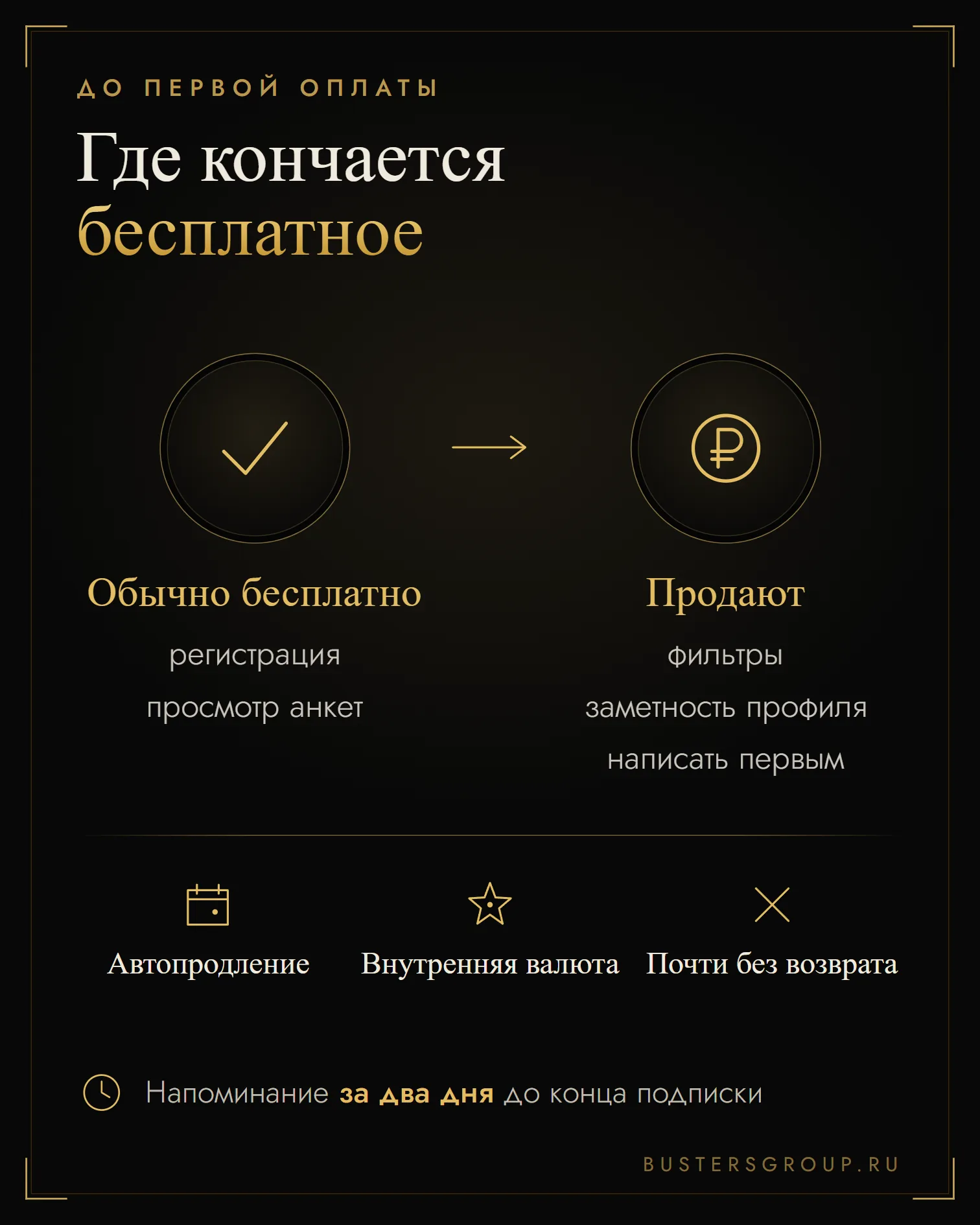 Сайты знакомств: что обычно бесплатно, что продают, автопродление, внутренняя валюта и почти без возврата