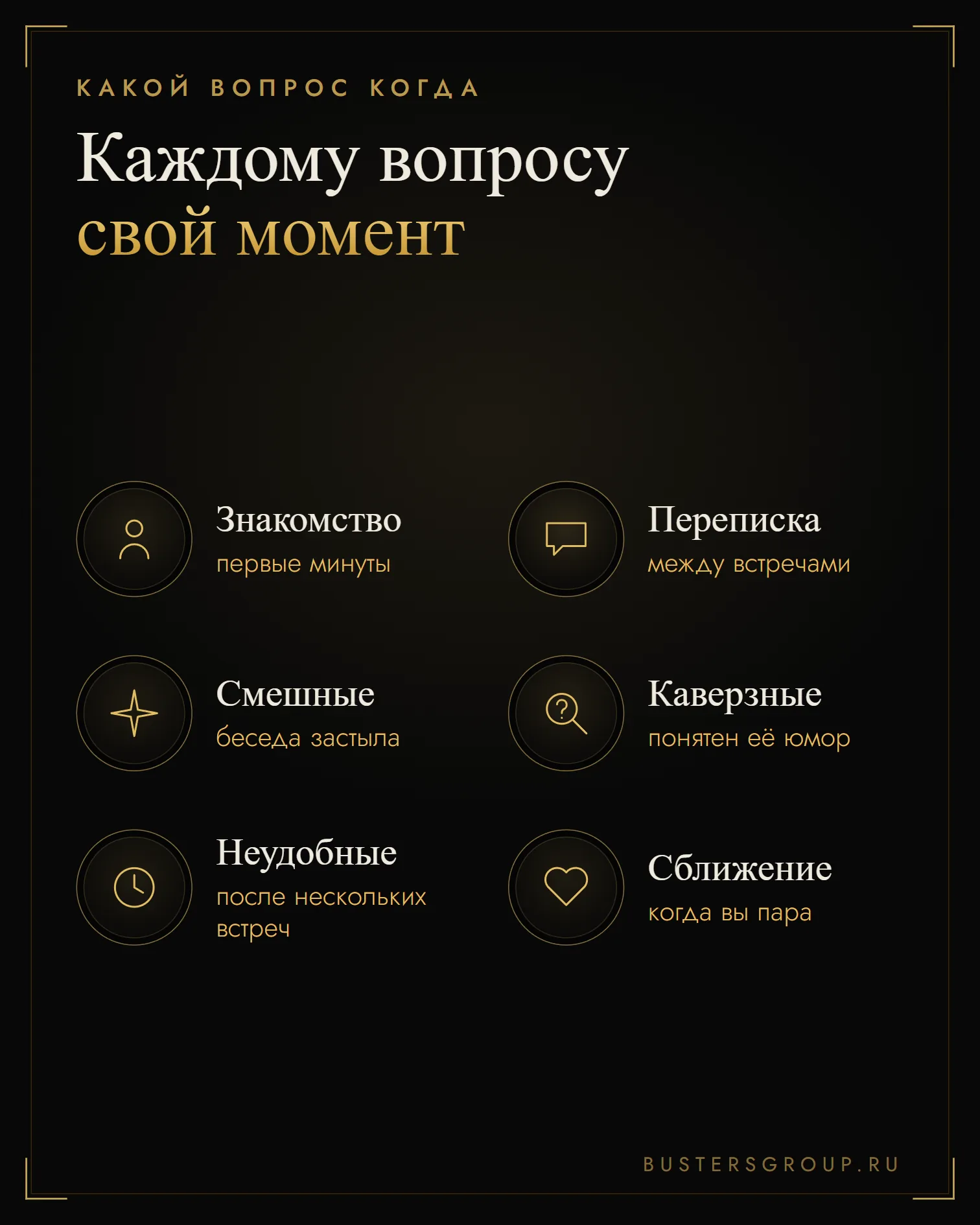 Какой вопрос когда: знакомство в первые минуты, переписка между встречами, сближение в паре