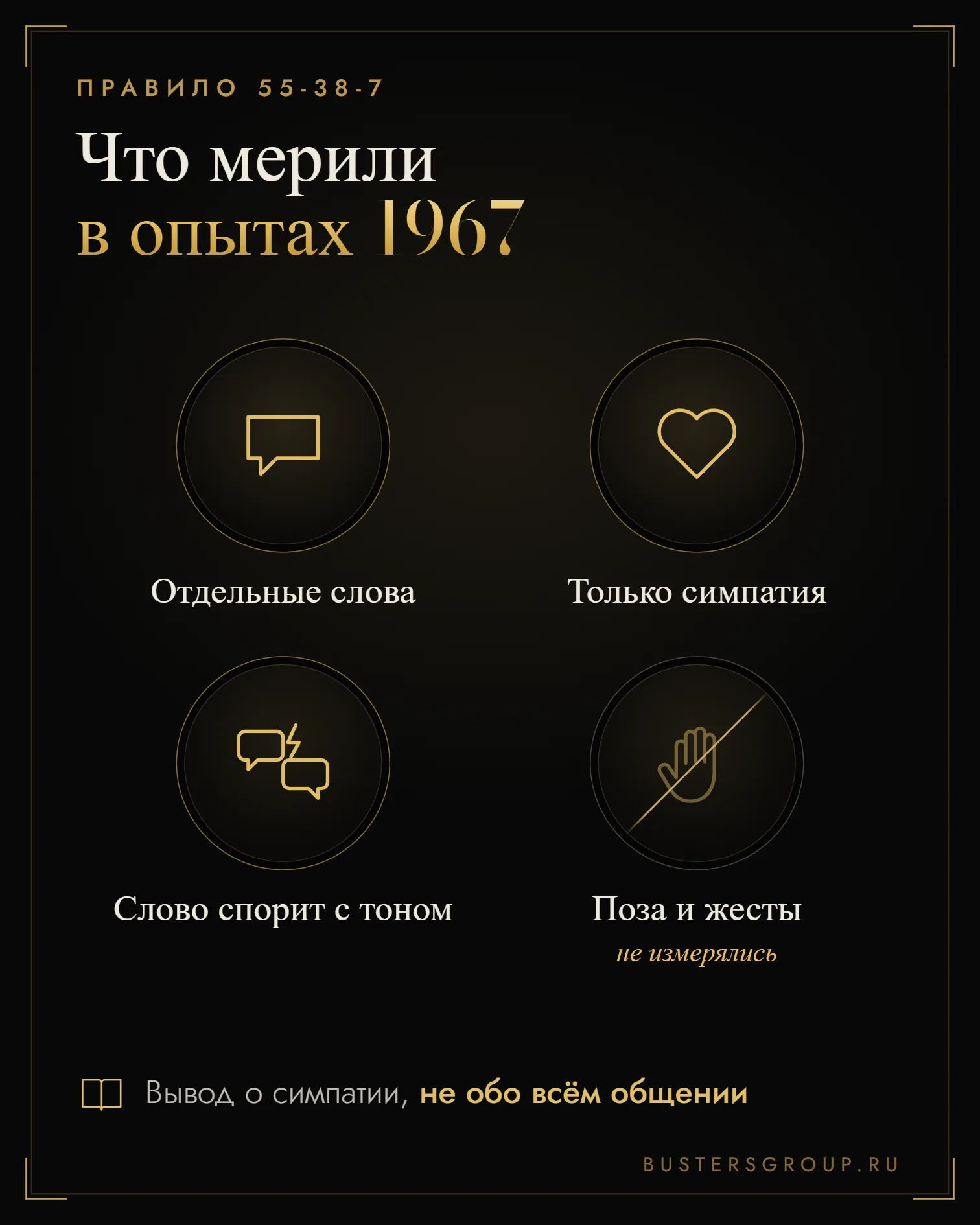 Опыты Меграбяна 1967 года мерили симпатию по отдельным словам и тону, а позу и жесты не измеряли