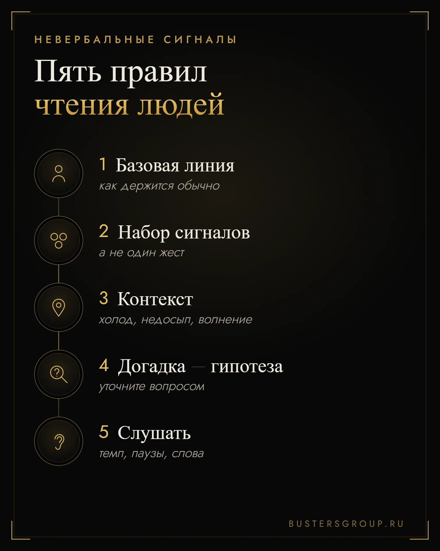 Пять правил чтения людей: базовая линия, набор сигналов, контекст, догадка как гипотеза, умение слушать