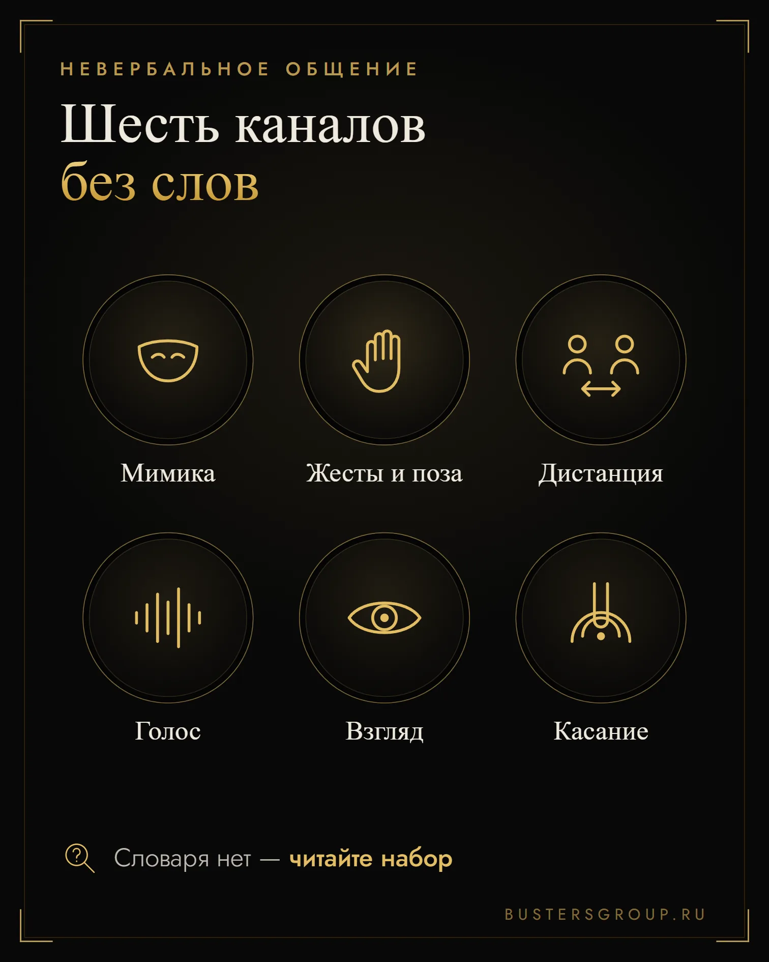 Шесть каналов общения без слов: мимика, жесты и поза, дистанция, голос, взгляд и касание