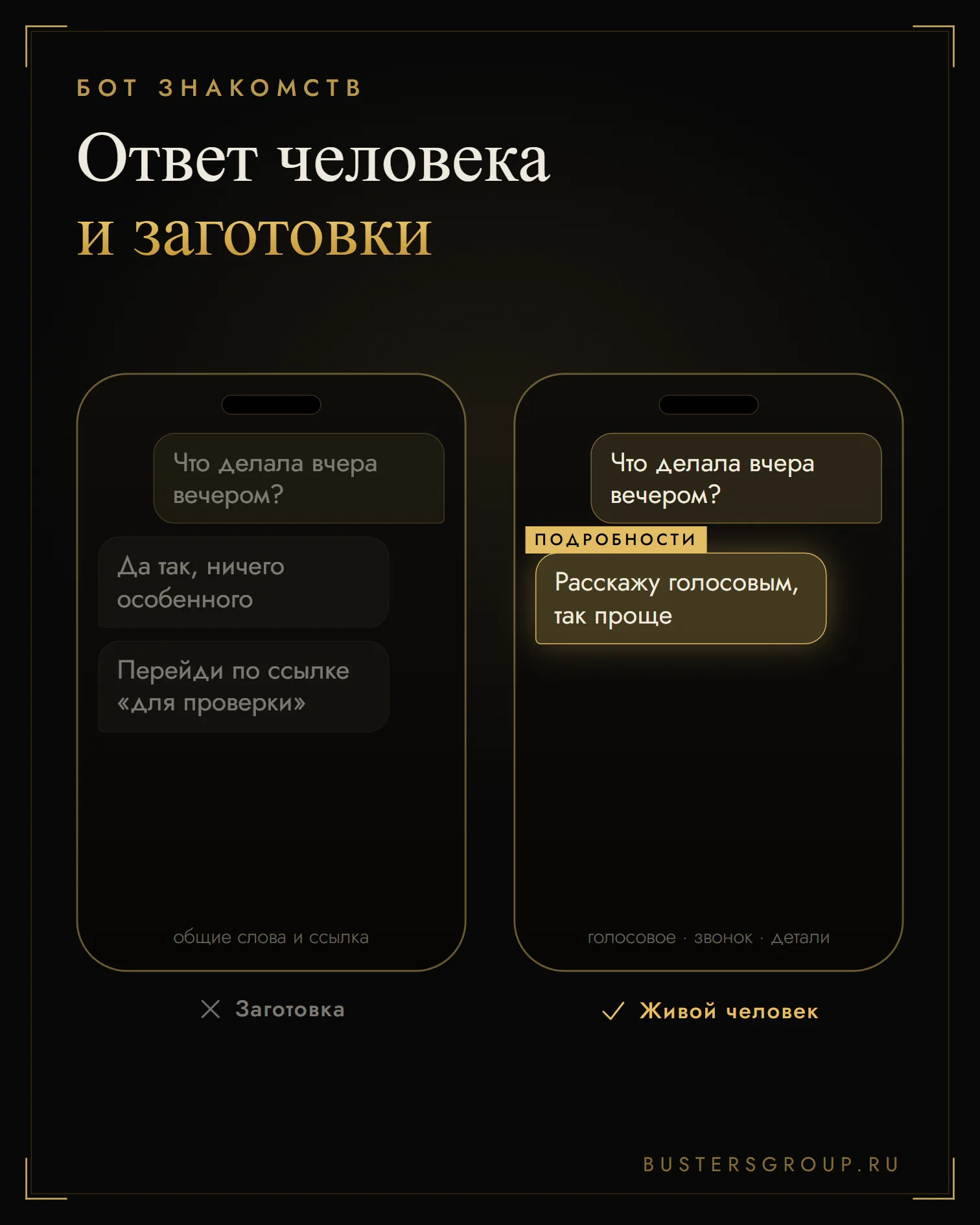 Переписка в боте знакомств: заготовка отвечает общими словами и шлёт ссылку, человек — голосовым