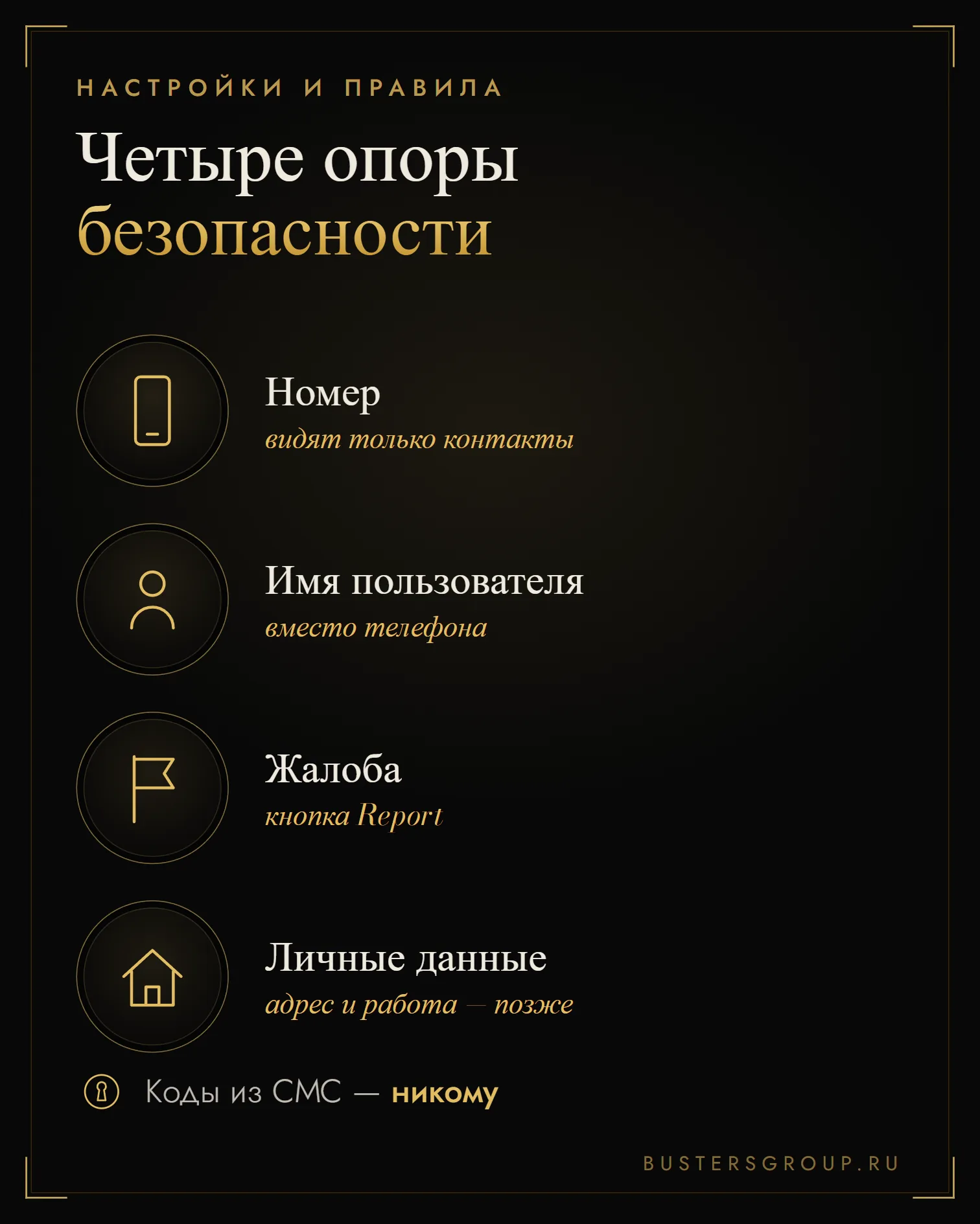 Безопасные знакомства в телеграмме: кто видит номер, имя пользователя, жалоба и личные данные