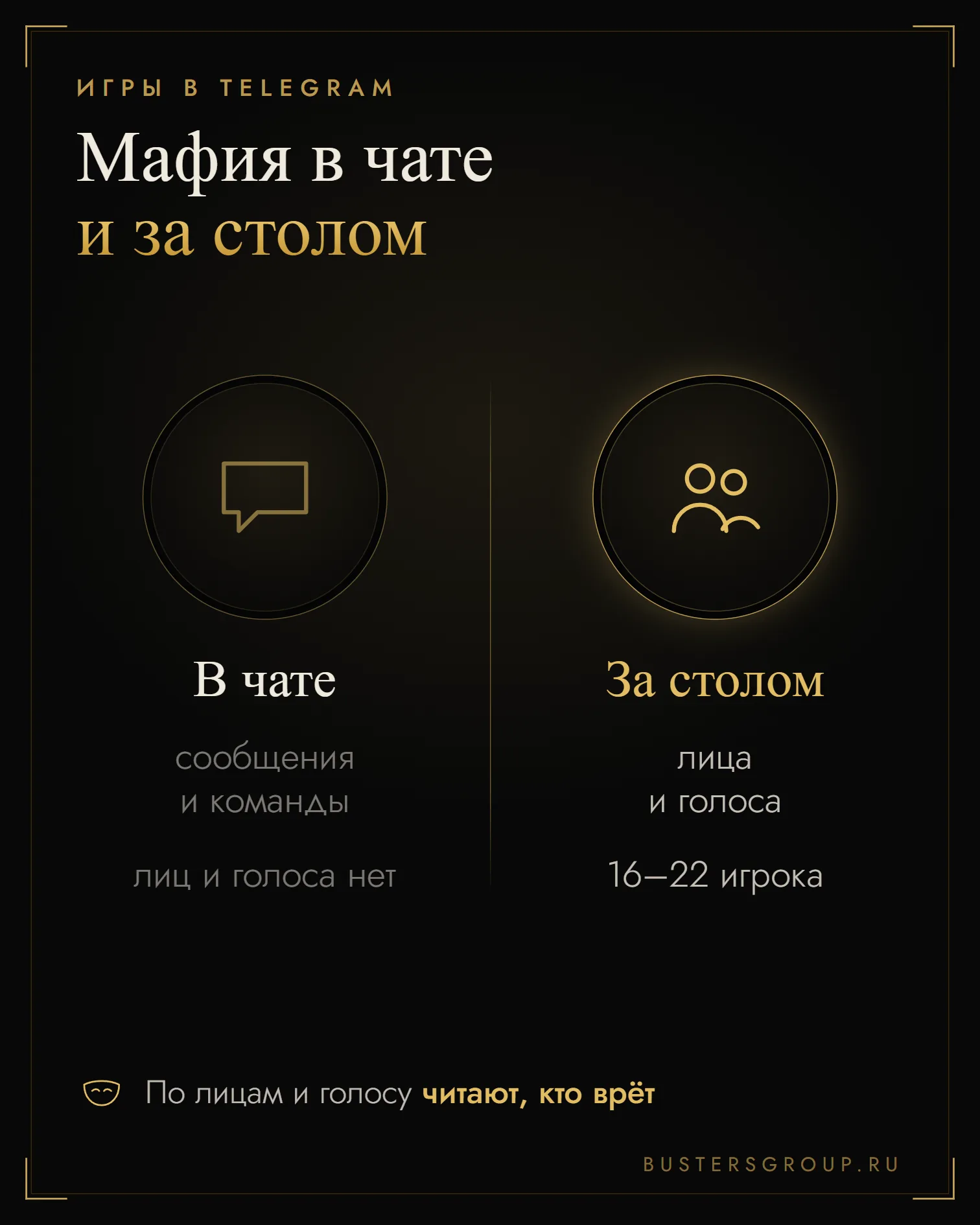 Мафия бот в чате и живая мафия за столом: вместо команд текстом лица, голоса и 16–22 игрока
